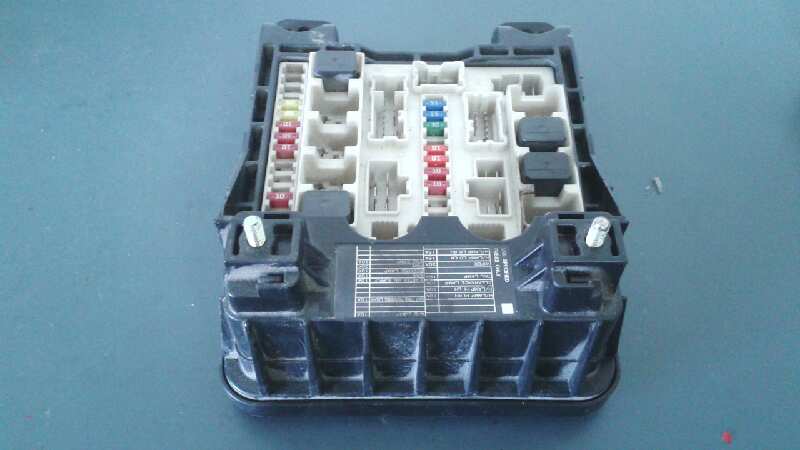 CAJA RELES - FUSIBLES