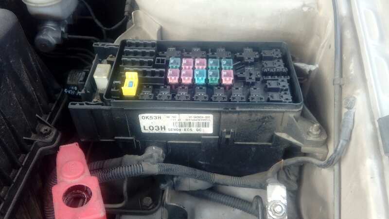 CAJA RELES - FUSIBLES