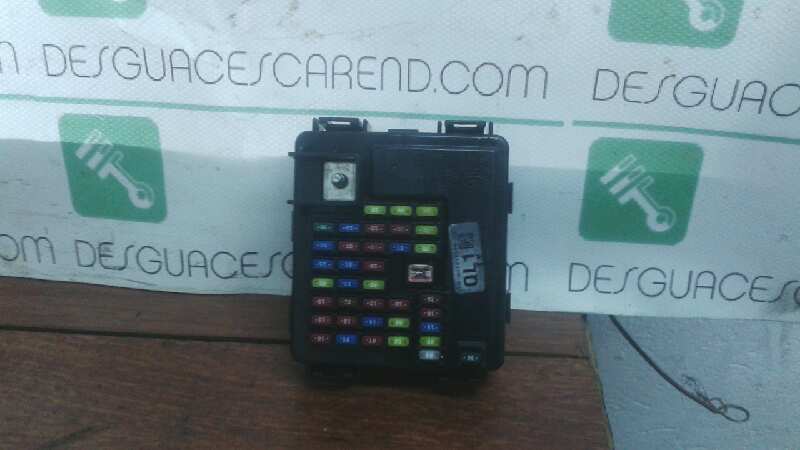 CAJA RELES - FUSIBLES