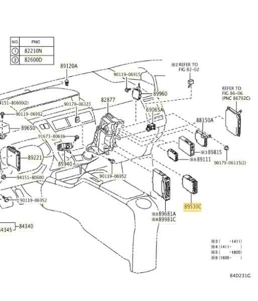 CENTRALITA CAMBIO AUTOMATICO