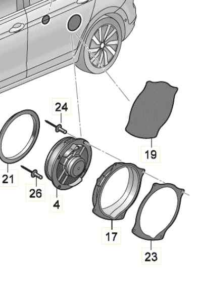 SISTEMA AUDIO / RADIO CD