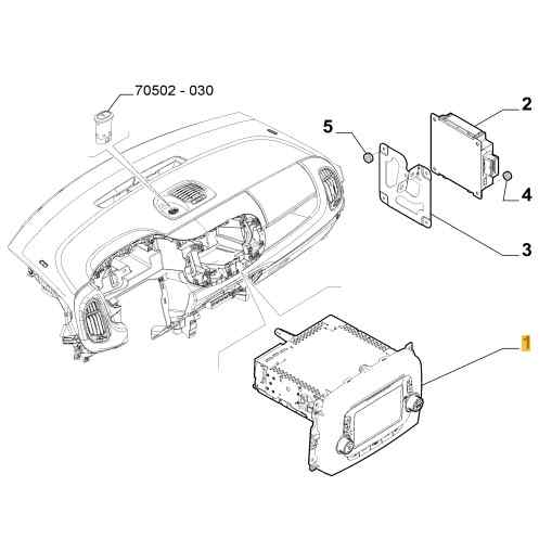PANTALLA MULTIFUNCION