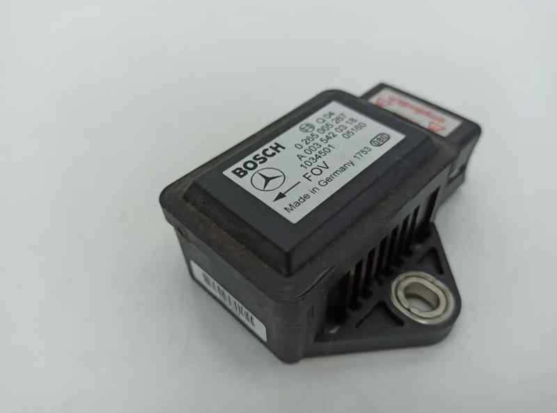SENSOR