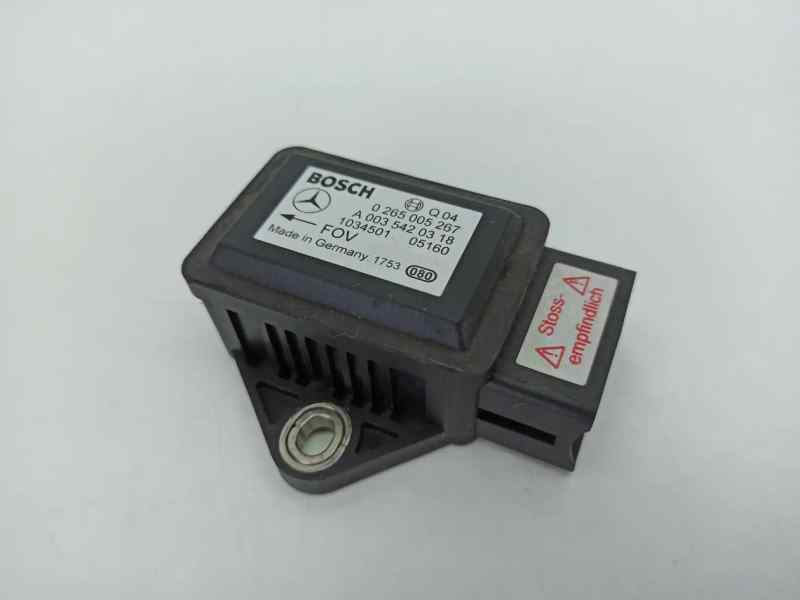 SENSOR