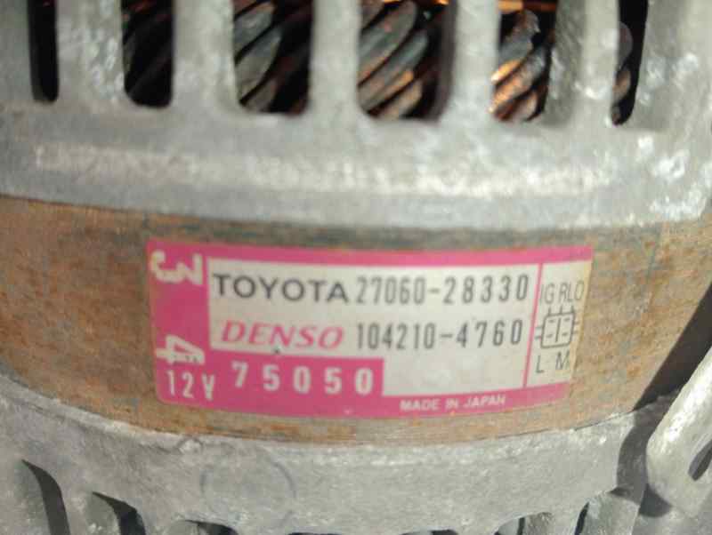 ALTERNADOR