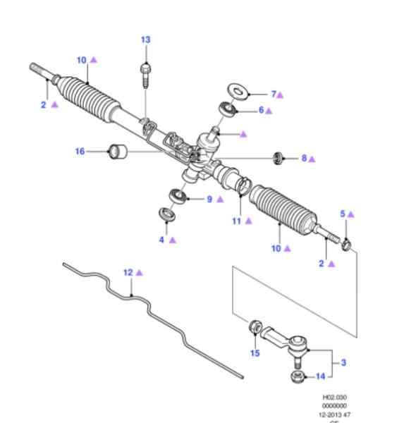 CREMALLERA DIRECCION