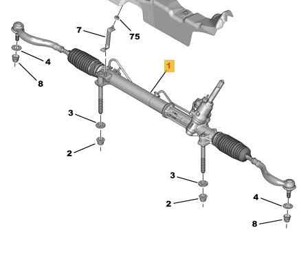 CREMALLERA DIRECCION