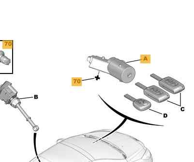 CONMUTADOR DE ARRANQUE