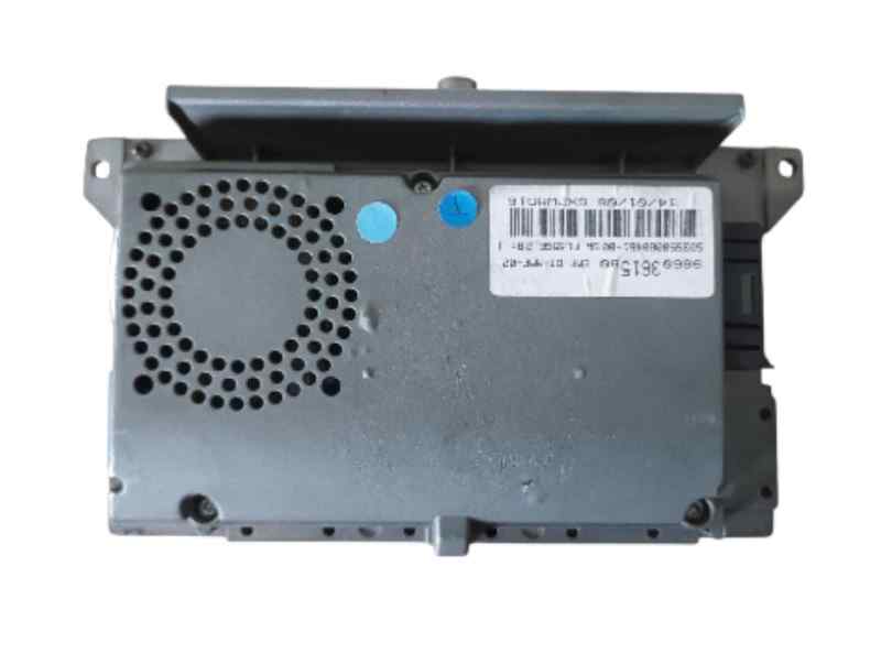 PANTALLA MULTIFUNCION