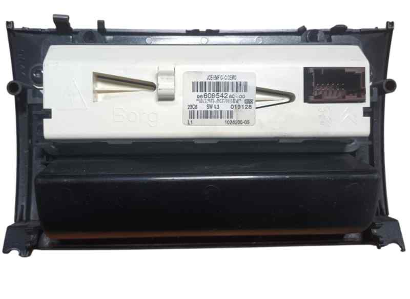 PANTALLA MULTIFUNCION