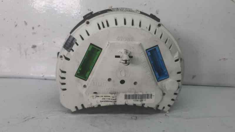 CUADRO INSTRUMENTOS
